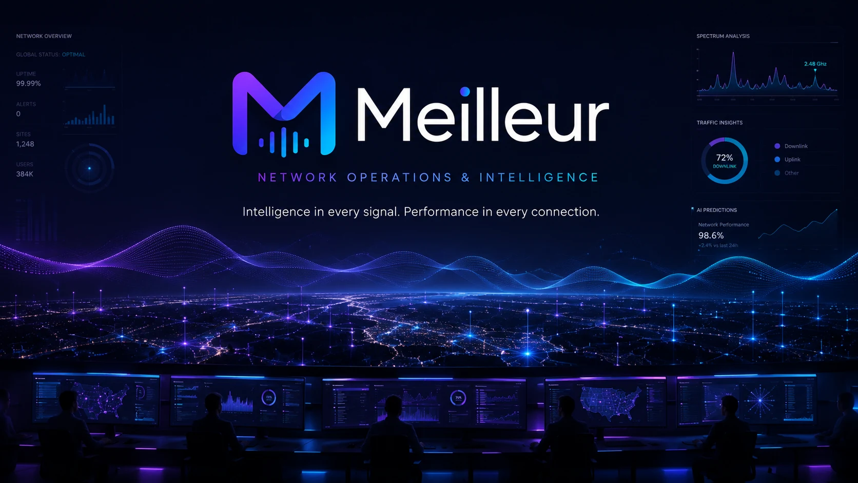 Meilleur Network Operations Center mit vernetzten Standorten und technischen Dashboards