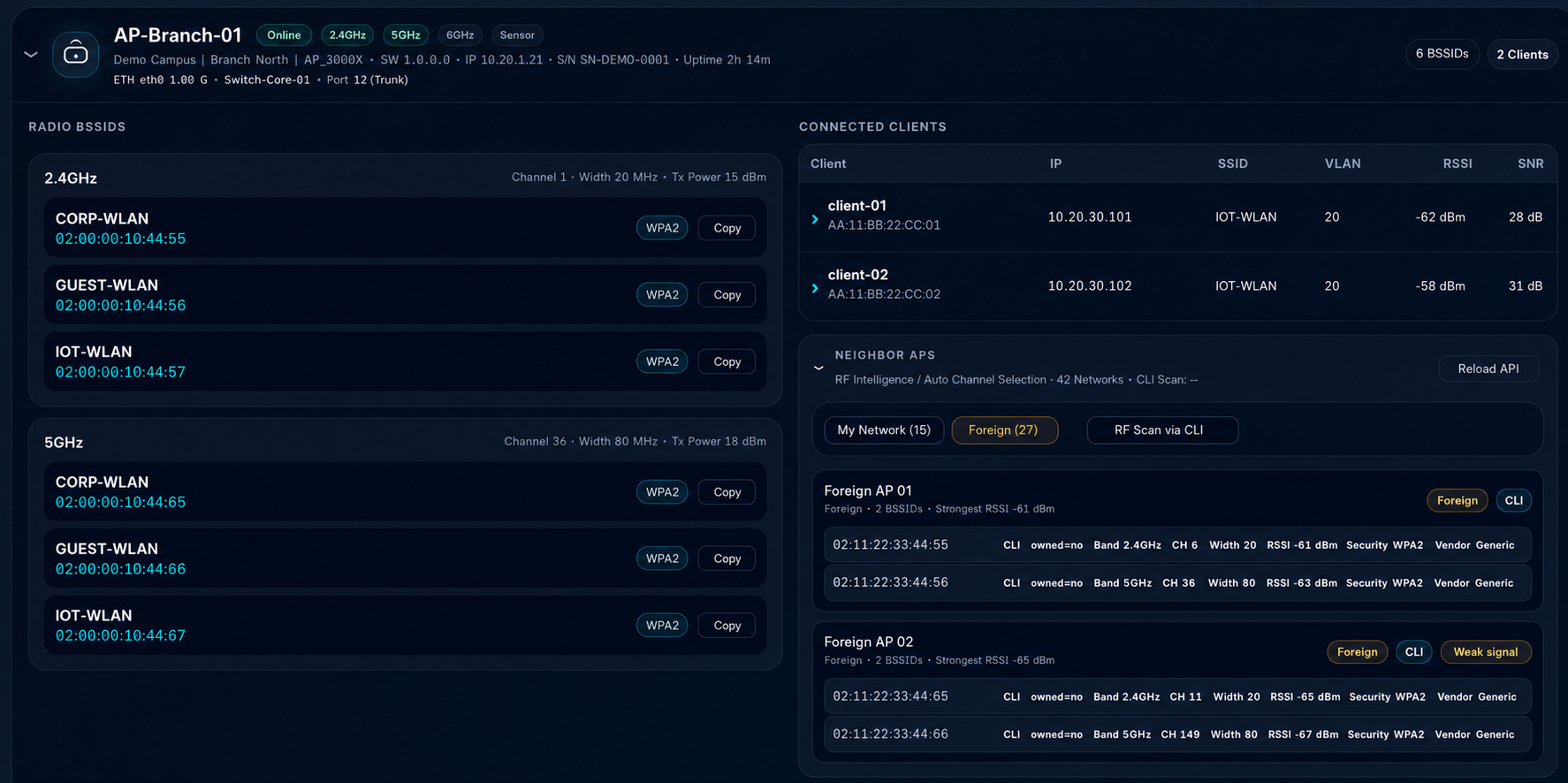 Control Explorer mit AP-, Client-, RF- und Neighbor-Kontext