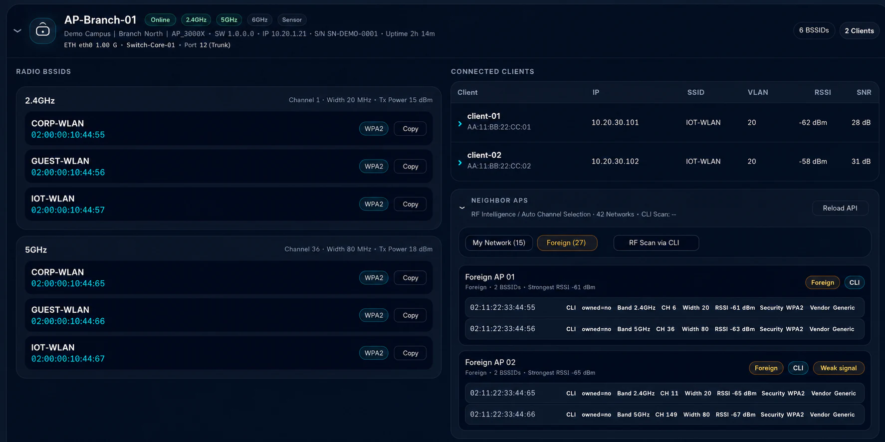 Control Explorer mit AP-, Client-, RF- und Neighbor-Kontext